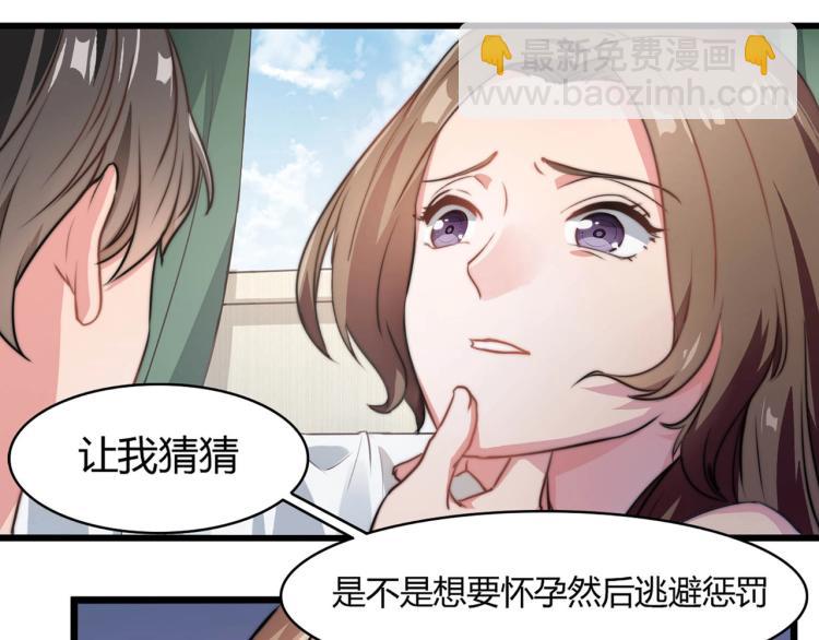 《束缚游戏总裁玩上瘾》第2话 避孕药（下） 第16页