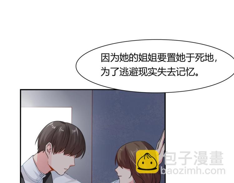 《束缚游戏总裁玩上瘾》第28话 失忆了？ 第27页