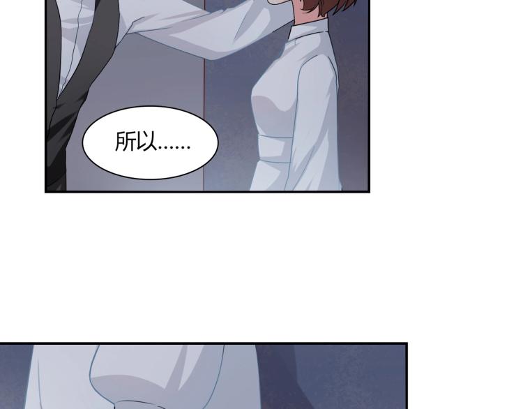 《束缚游戏总裁玩上瘾》第28话 失忆了？ 第28页