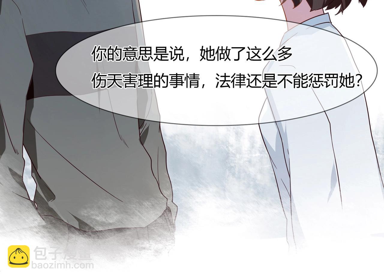 《束缚游戏总裁玩上瘾》第38话 杀人未遂 第35页