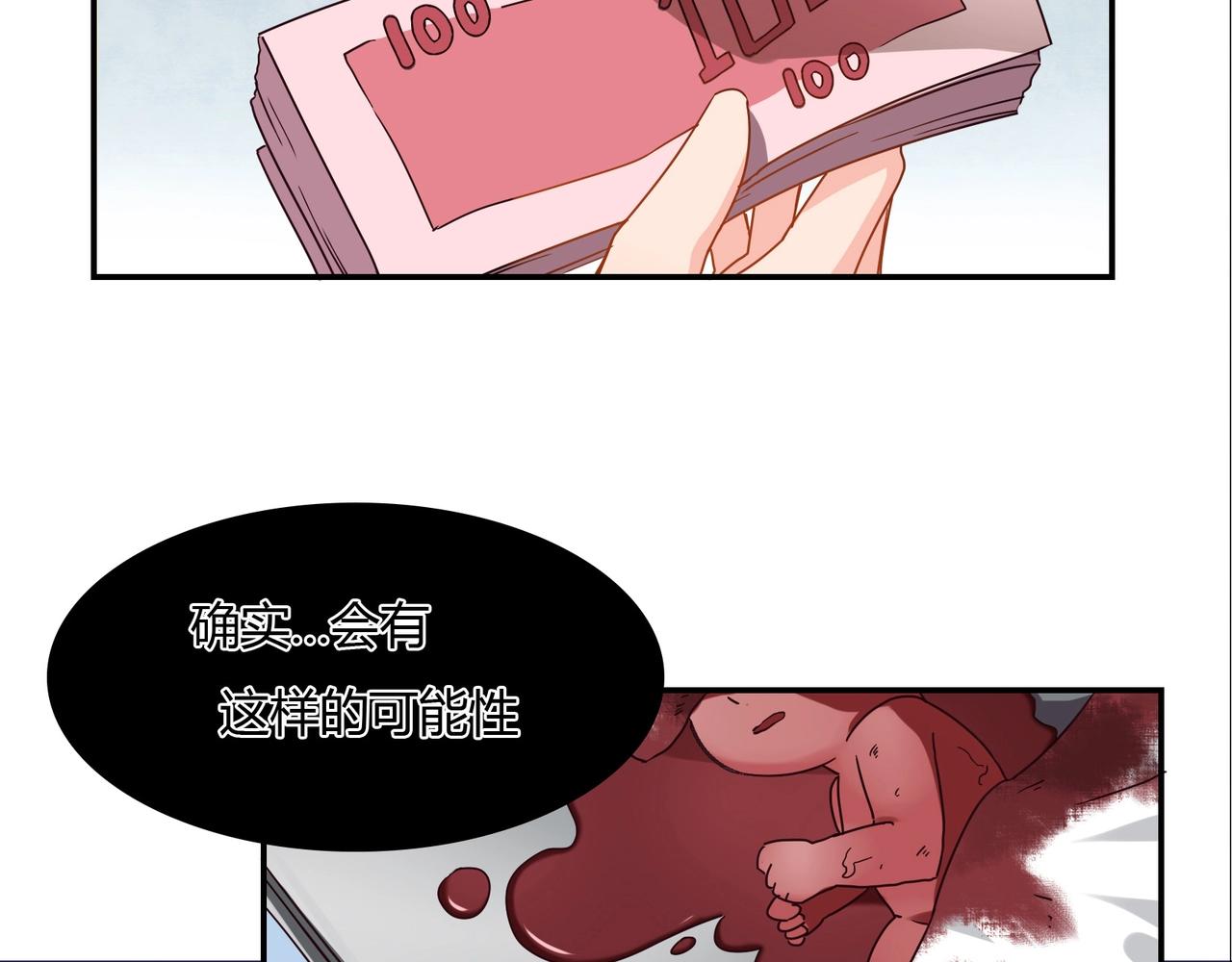 《束缚游戏总裁玩上瘾》第37话 真相大白 第7页