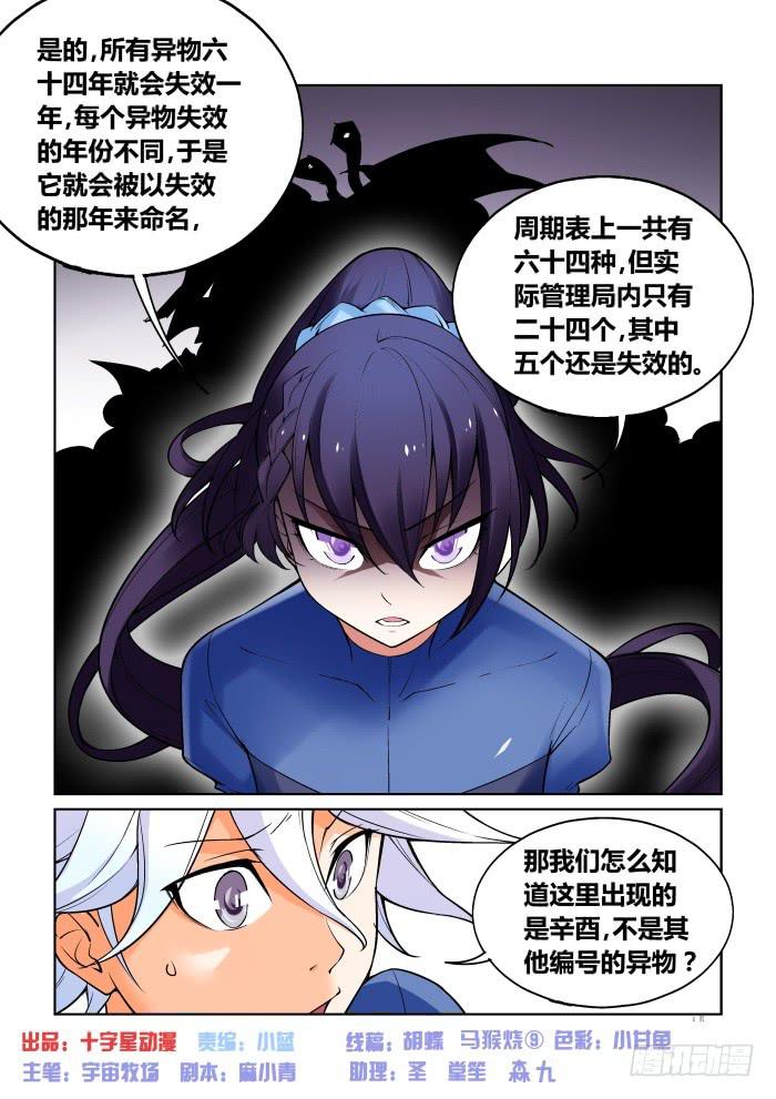 《天外人管理局》第六十六话 第2页
