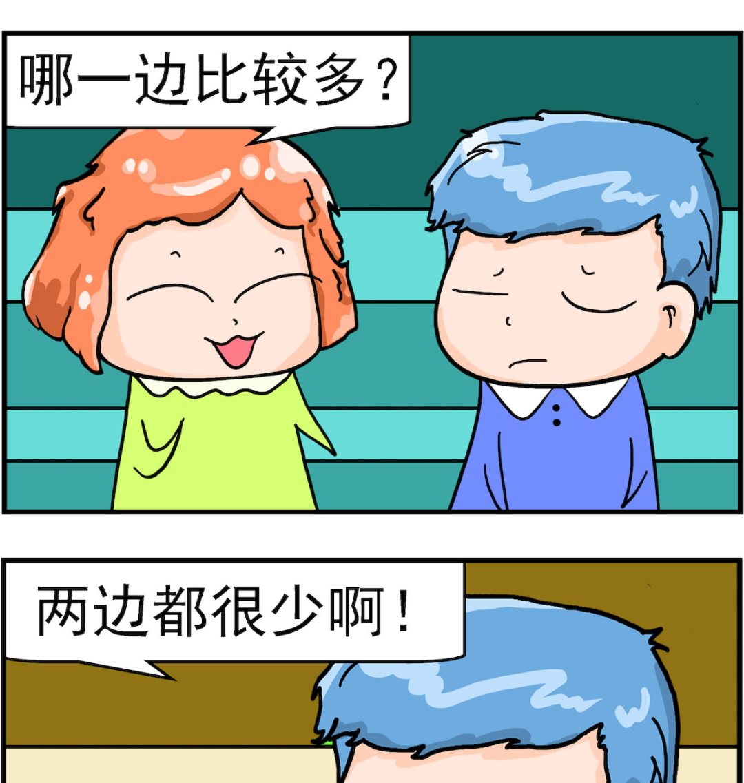 《丢丢和呆呆》第054话 哪边多 第2页