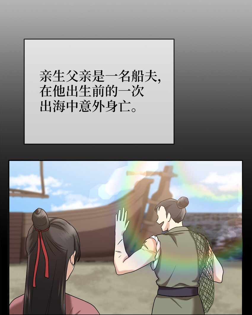 《被迫穿越后，我成了真正的王》59 第二个家 第15页