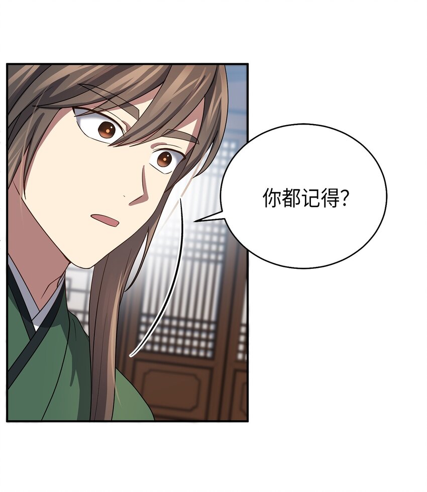 《被迫穿越后，我成了真正的王》71 王的归来 第7页