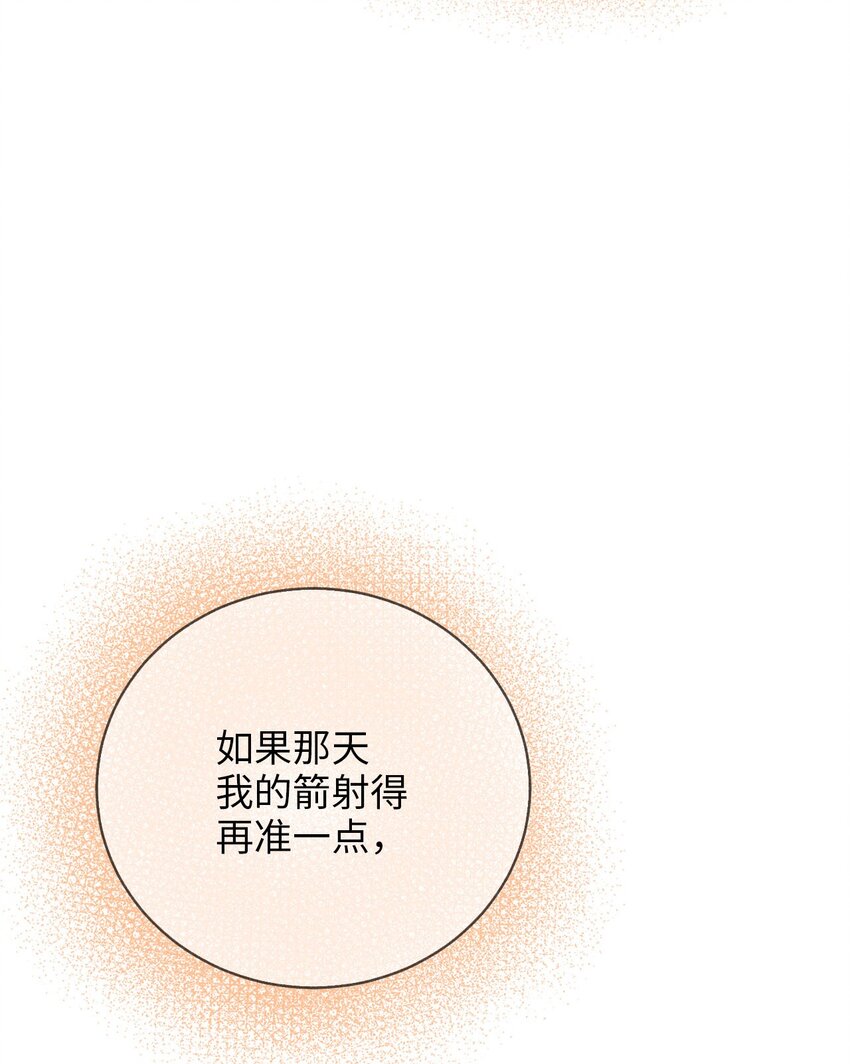 《被迫穿越后，我成了真正的王》77 迷途知返 第47页