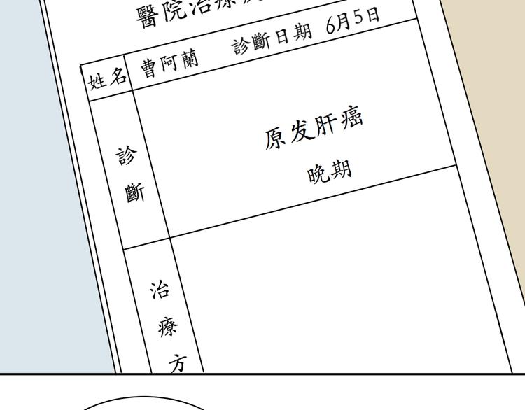 《百怪夜谭》第43话 续命3 第41页