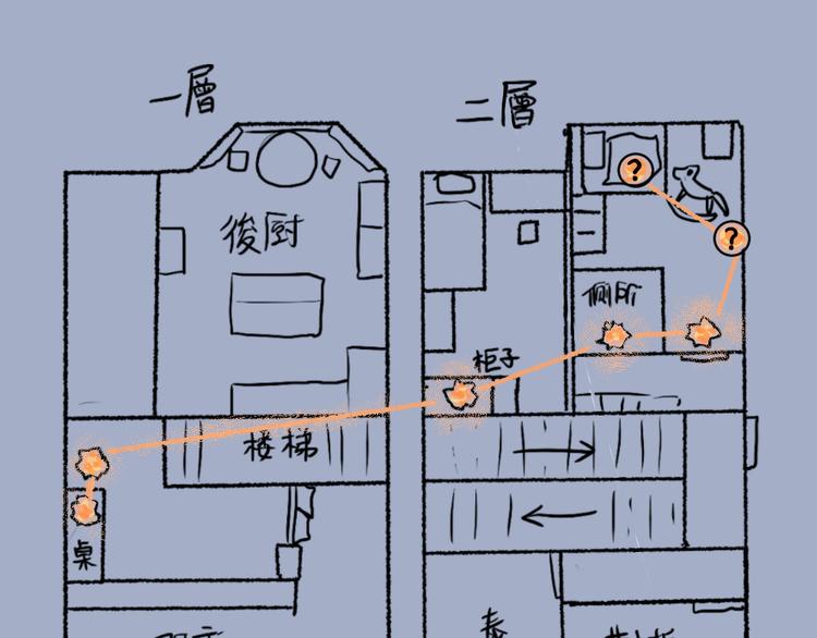 《百怪夜谭》第46话 续命6 第22页