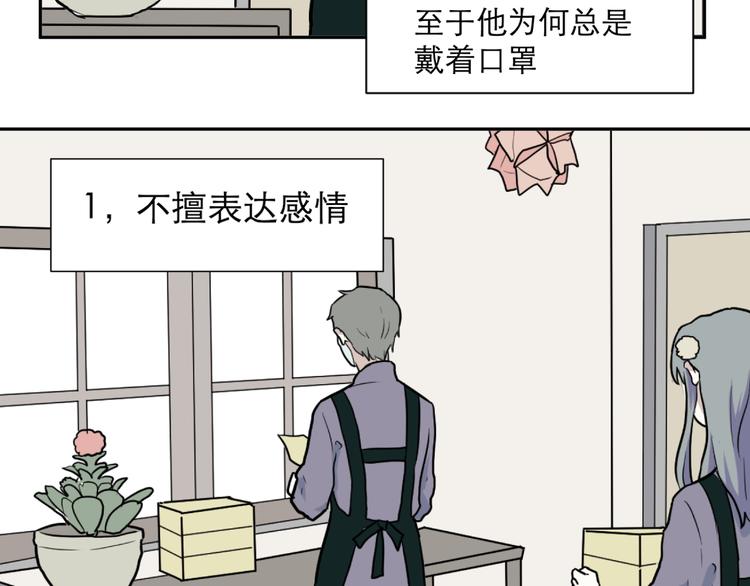 《百怪夜谭》番外 续命答疑 第22页