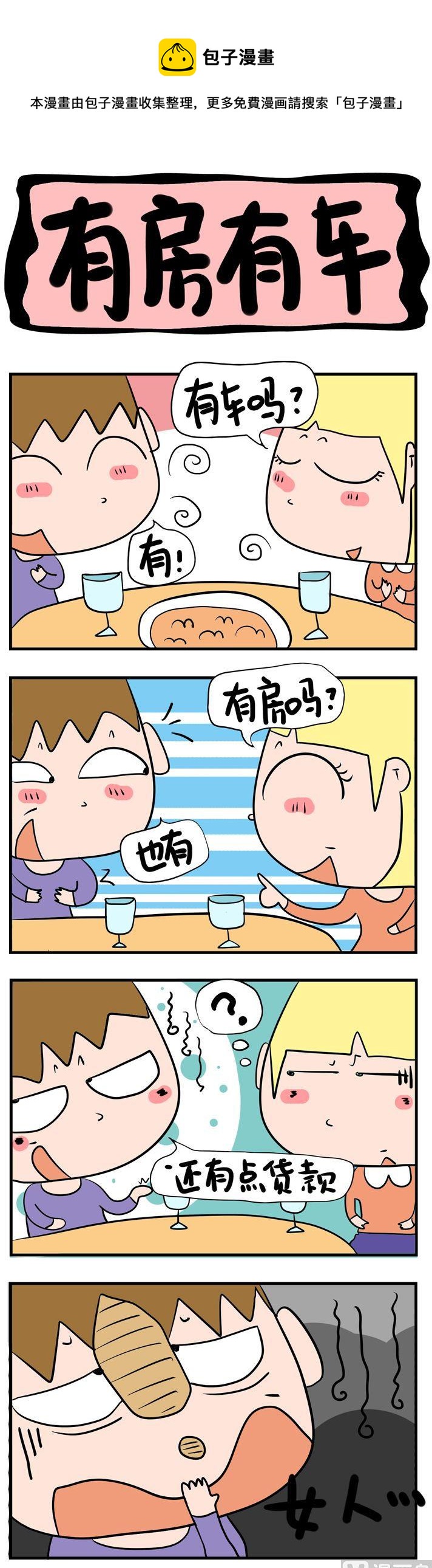 《屌丝立志记》38.有房有车 第1页