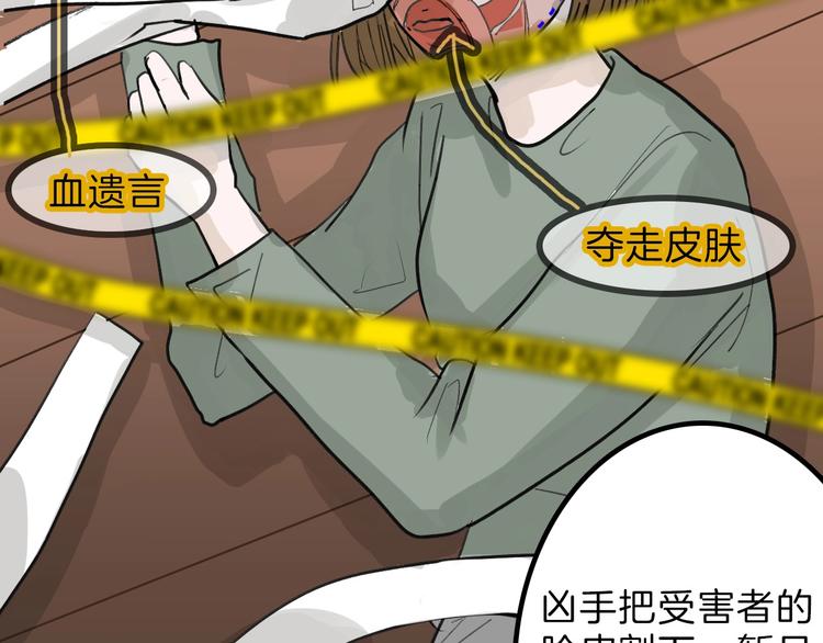 《以貌取人的世界》第17话夺面杀人狂 第36页