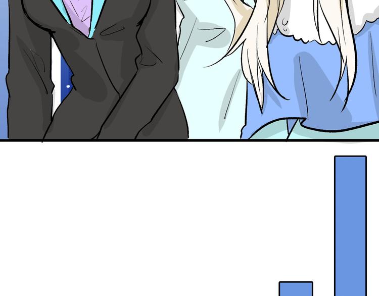 《以貌取人的世界》第80话 虚假的婚礼 第19页