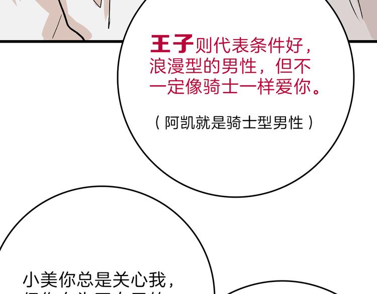 《以貌取人的世界》第83话 骑士与王子 第12页