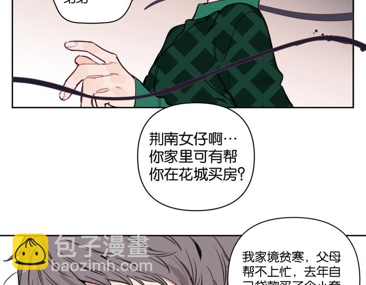 《叫我设计师》第20话 盼盼被宽哥亲戚查户口 第22页