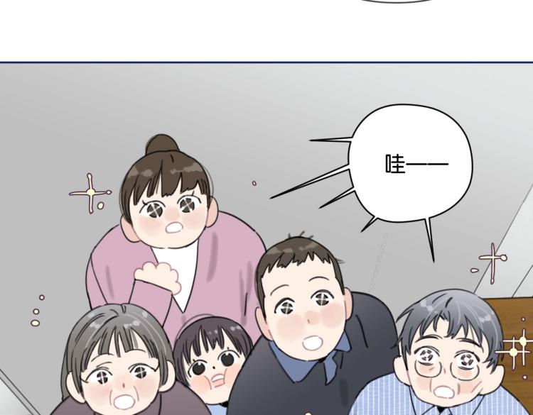 《叫我设计师》第37话 博物馆来啦！ 第20页