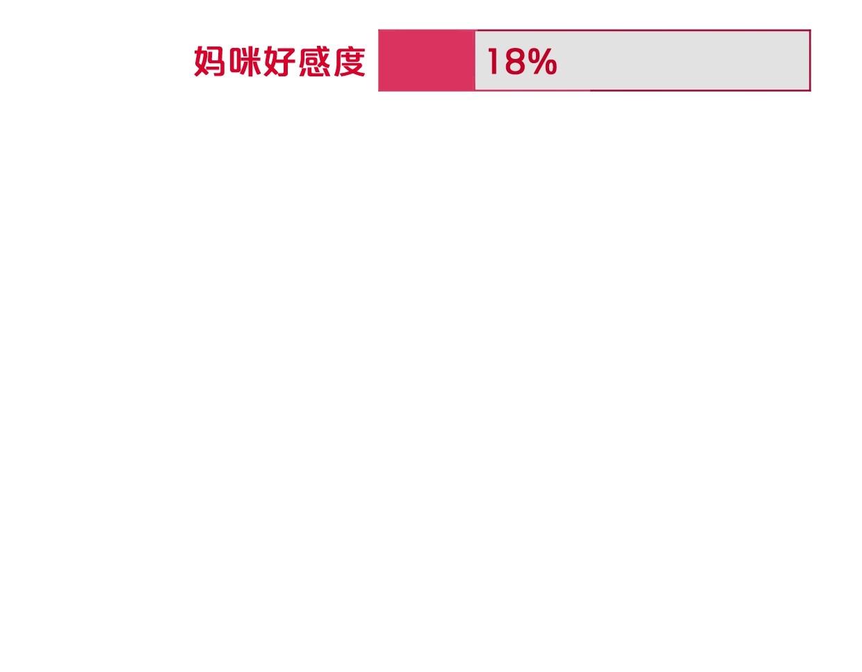 《叫我设计师》第55话 补偿 第26页
