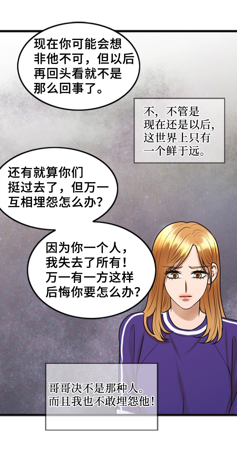 《离谱！公司要我和对家炒CP？》63 晕倒 第42页