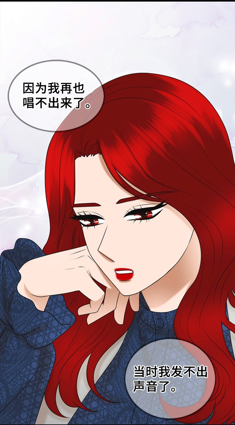 《离谱！公司要我和对家炒CP？》62 癌症 第36页