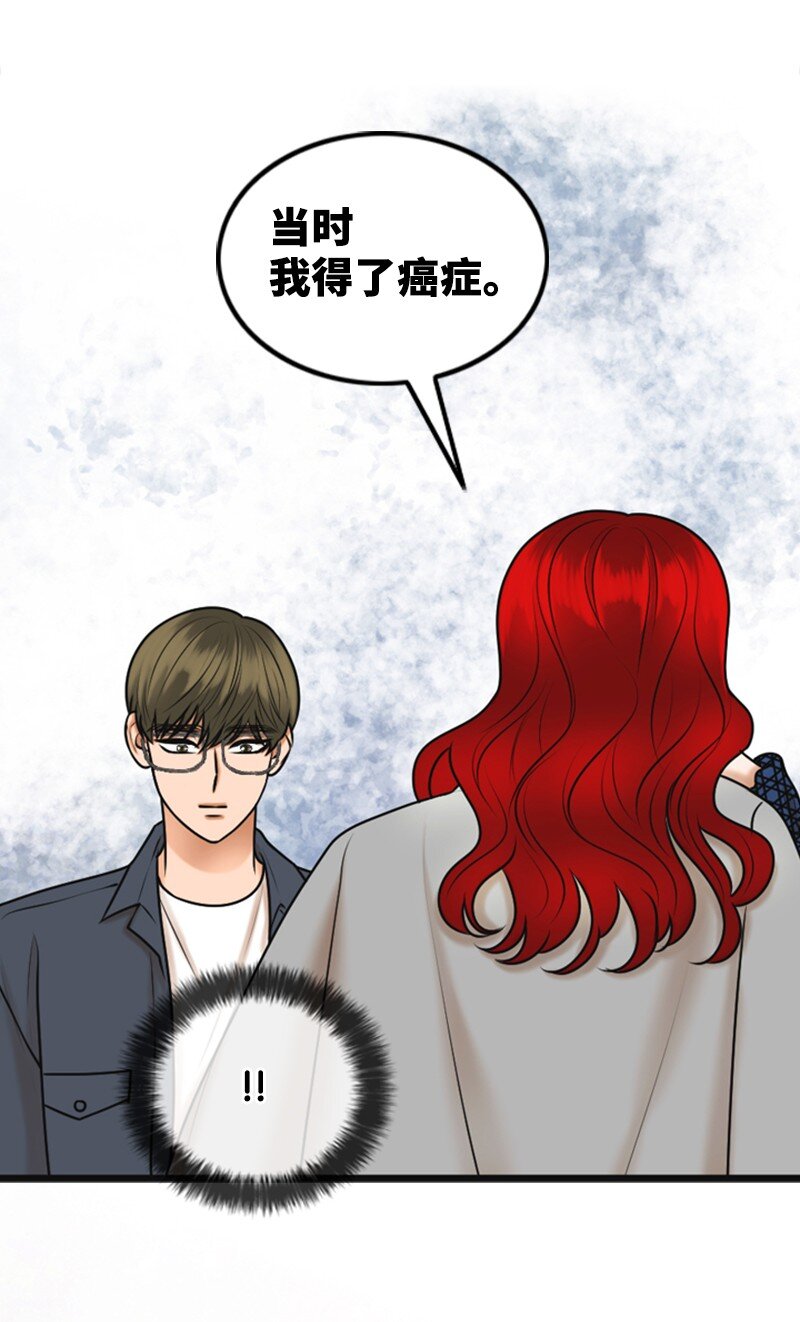 《离谱！公司要我和对家炒CP？》62 癌症 第39页