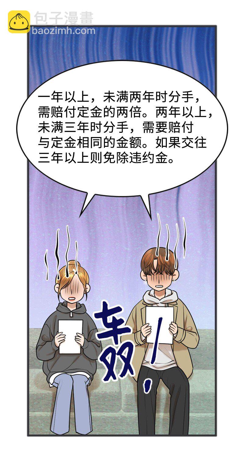《离谱！公司要我和对家炒CP？》76 合约条款 第30页