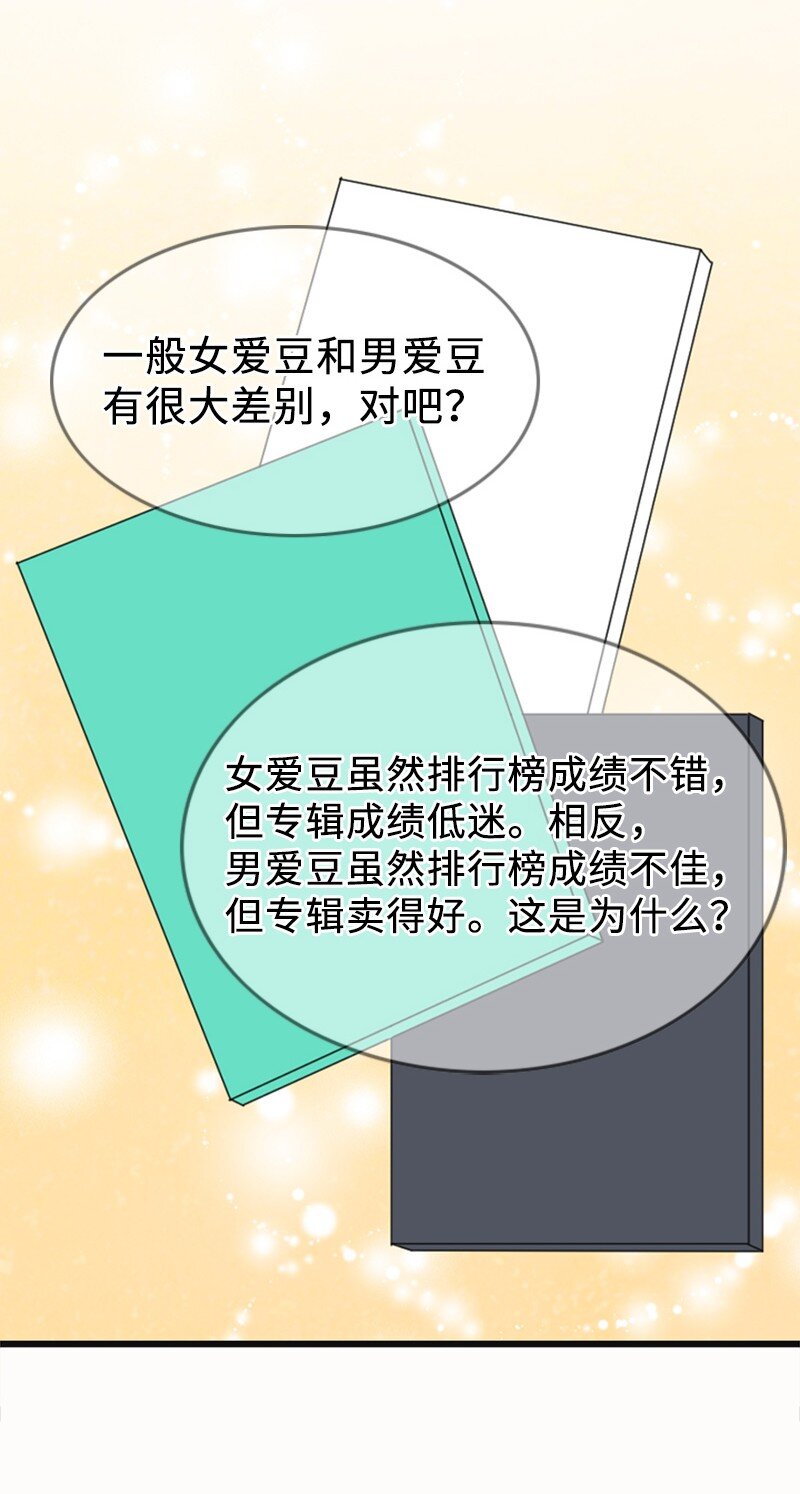 《离谱！公司要我和对家炒CP？》89 被训 第47页