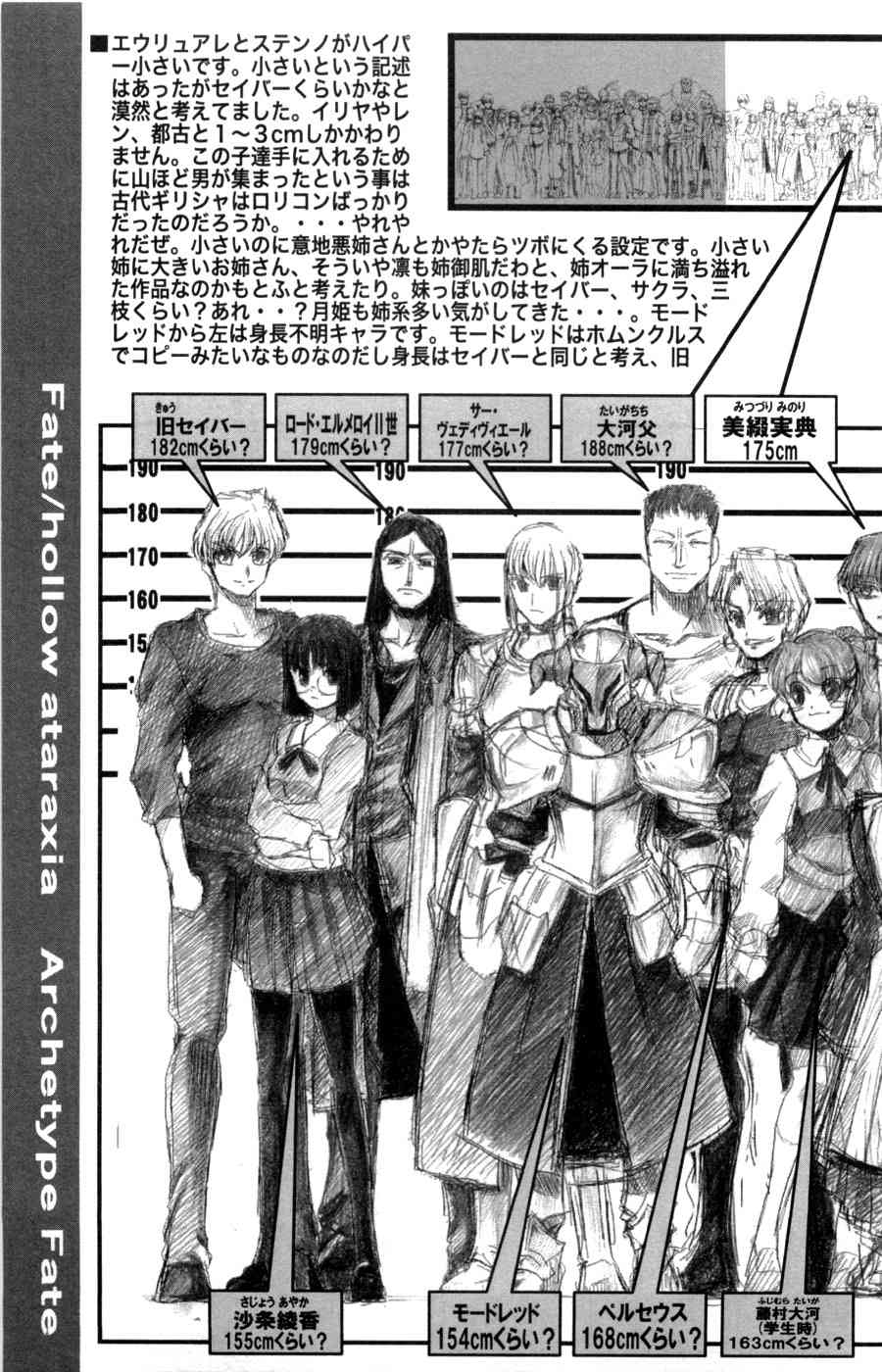 《Fate/stay night》型月人物身高对比图 第12页