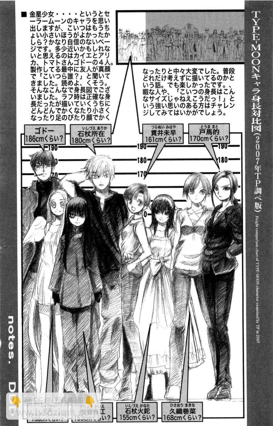 《Fate/stay night》型月人物身高对比图 第15页