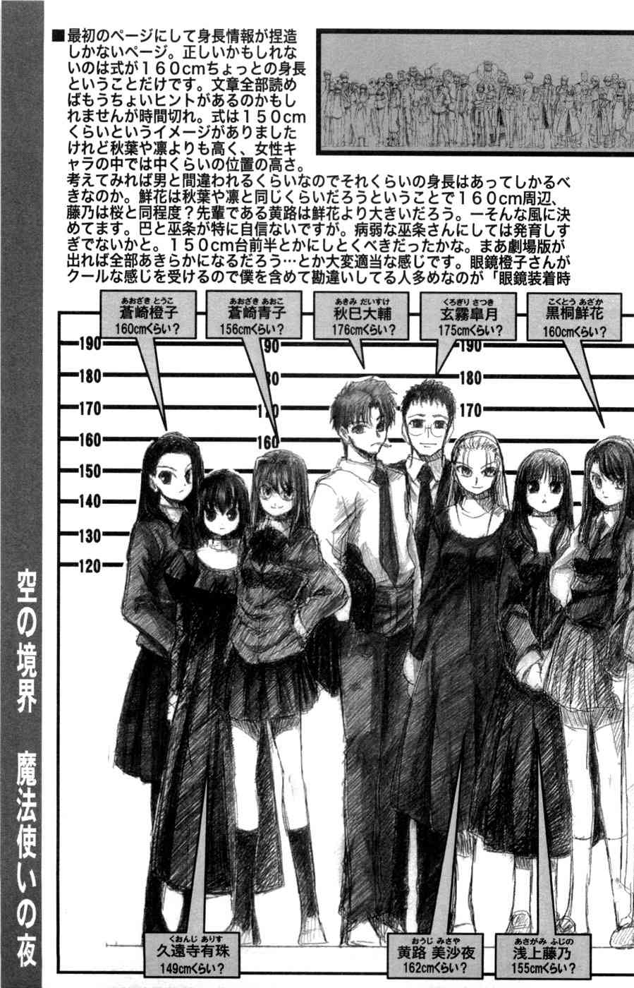 《Fate/stay night》型月人物身高对比图 第4页