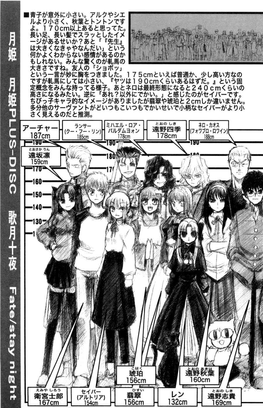 《Fate/stay night》型月人物身高对比图 第8页