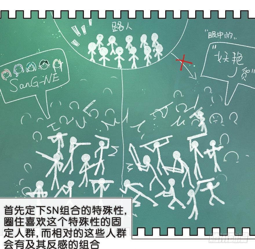 《不知名巨星》粉丝法则 第13页