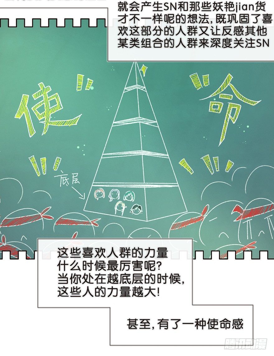 《不知名巨星》粉丝法则 第14页