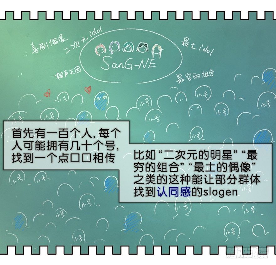 《不知名巨星》粉丝法则 第9页