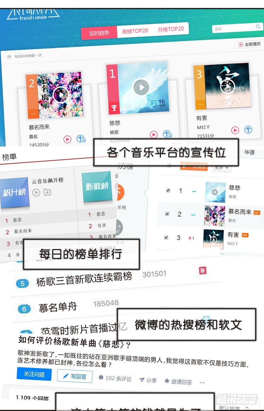 《不知名巨星》娱乐法则 第16页