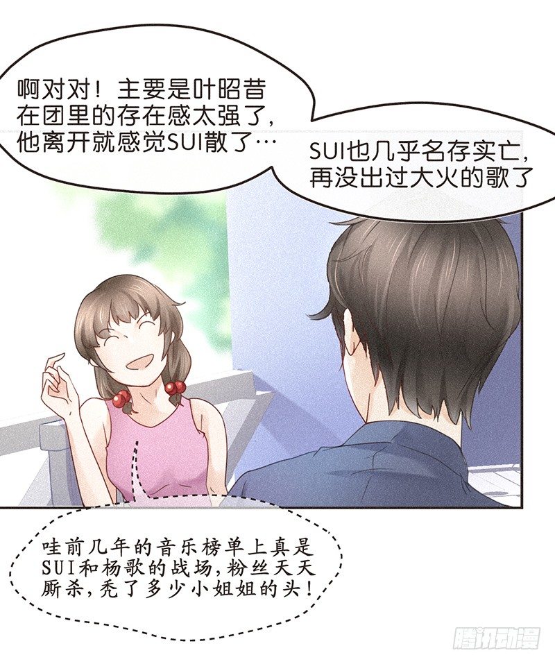 《不知名巨星》反正都是看结果 第6页