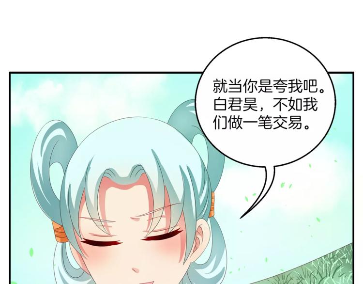 《俊宠有毒》第39话 失忆 第31页