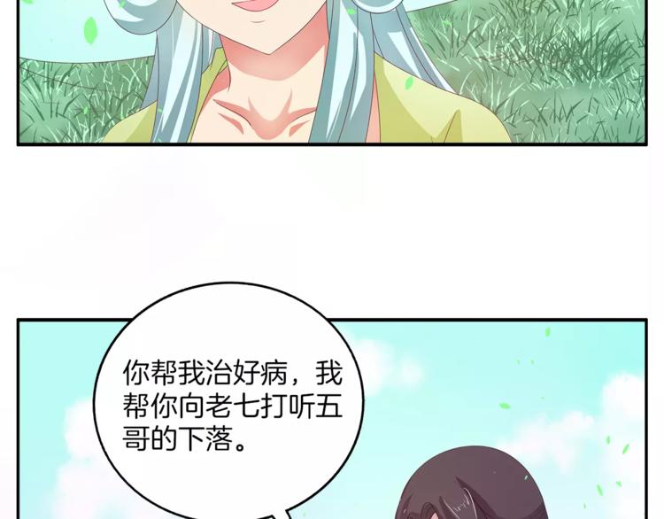 《俊宠有毒》第39话 失忆 第32页