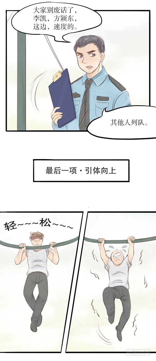 《拍案江湖梦》28 体能检测的突发状况 第4页