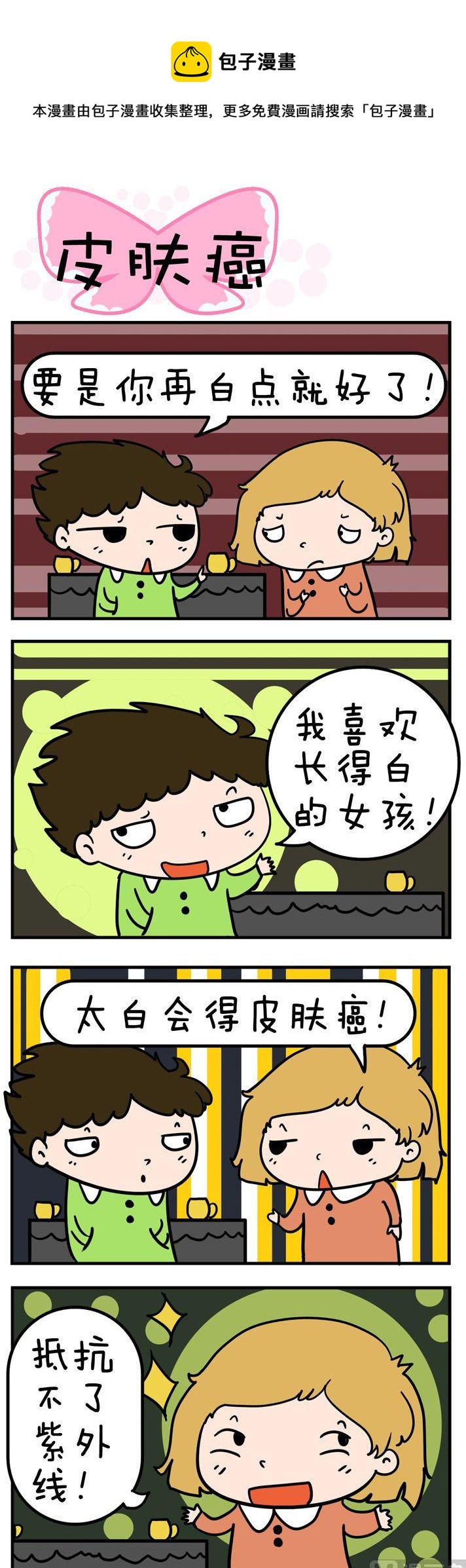 《得瑟冤家》52.皮肤癌 第1页