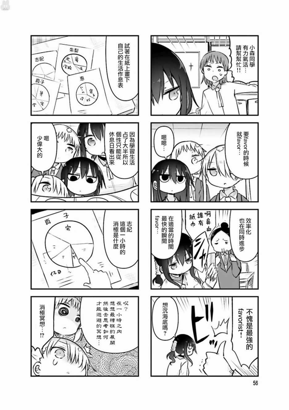 《小森拒不了！》第75话 第6页