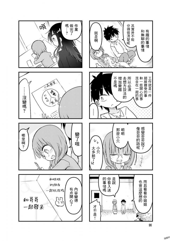 《小森拒不了！》第80话 第6页