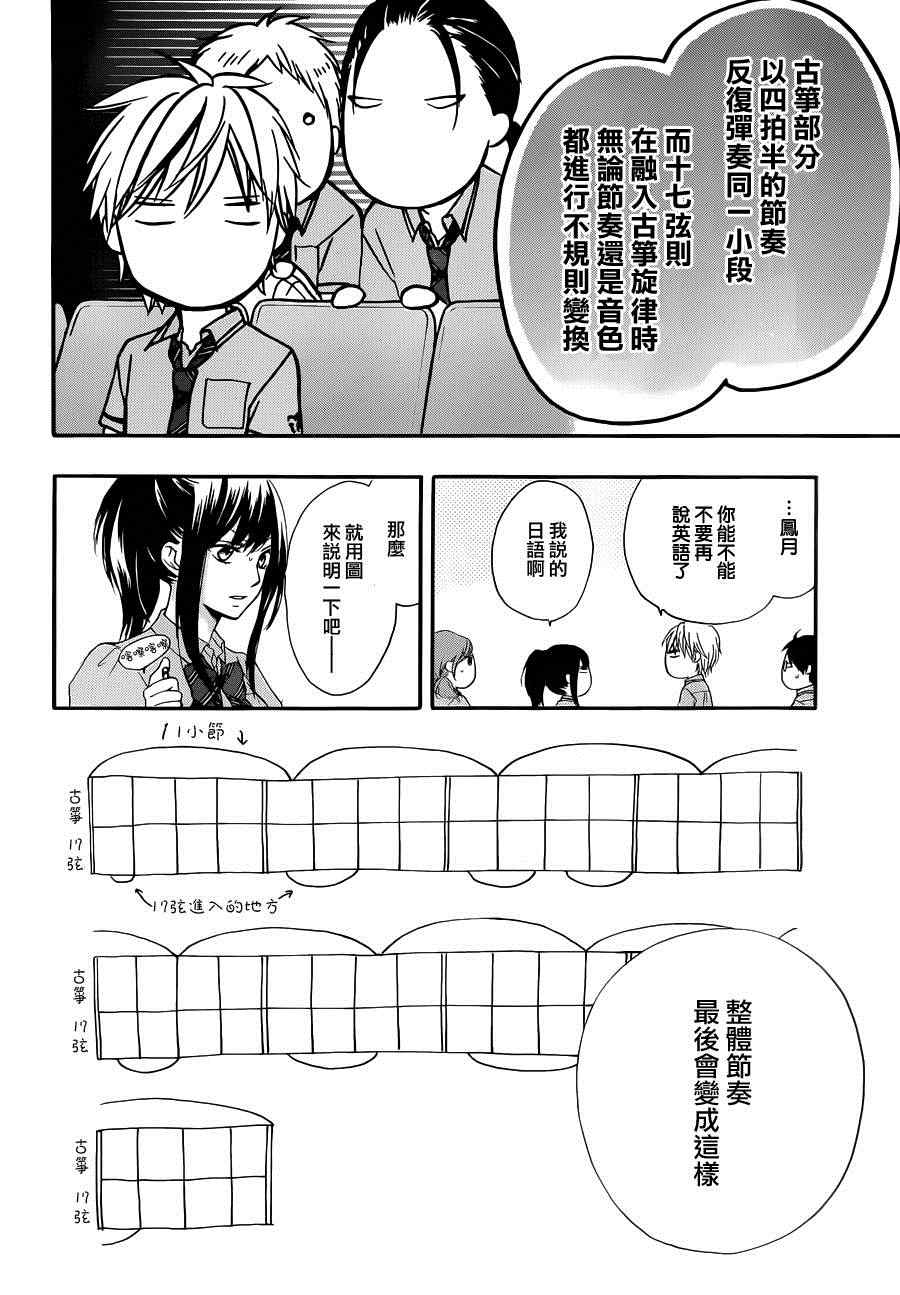 《一弦定音》第22话 第40页