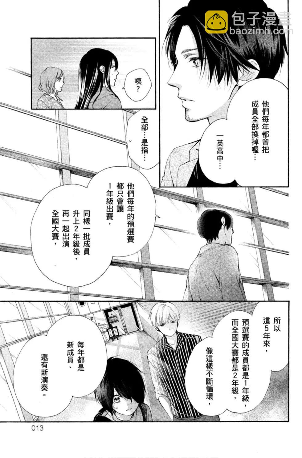 《一弦定音》第20卷 第11页
