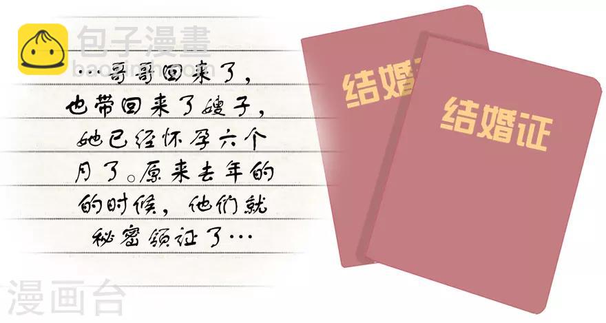 《学长纪要》第39话 回忆篇2——天下没有免费的午餐 第31页