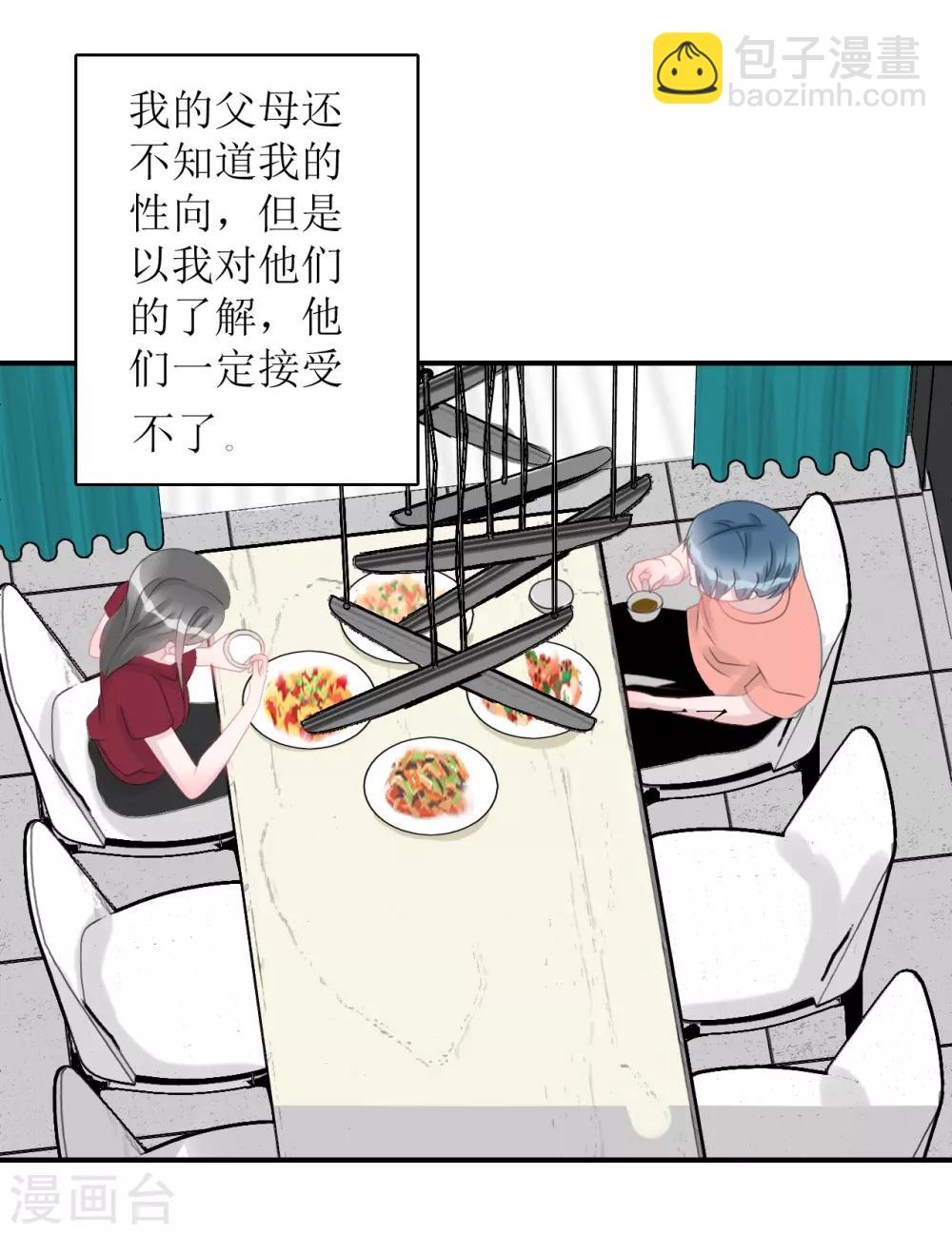 《学长纪要》第66话 一物降一物 第3页
