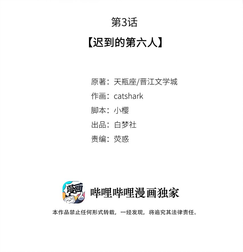 《影帝们的公寓》03 迟到的第六人 第2页
