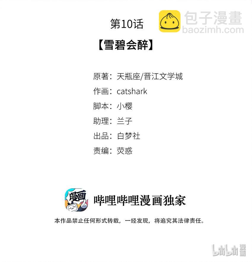 《影帝们的公寓》10 雪碧会醉 第2页