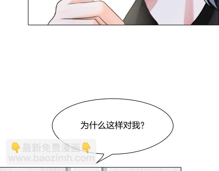 《掌心玩物》第二话逃不出的掌心 第8页