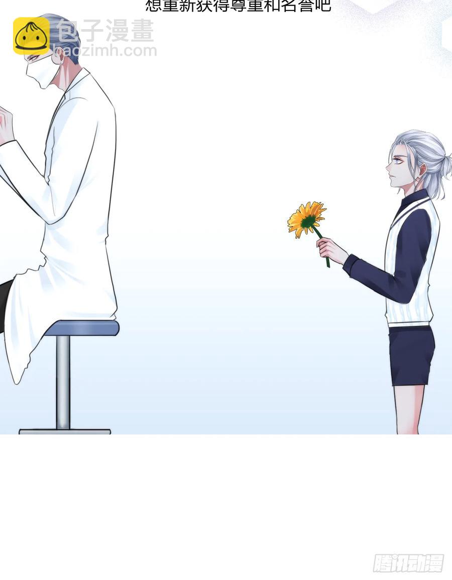 《掌心玩物》第十七话亲自教你 第22页