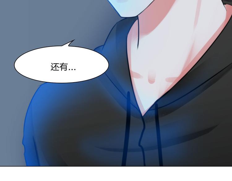 《掌心玩物》第二十二话没有恶意 第31页