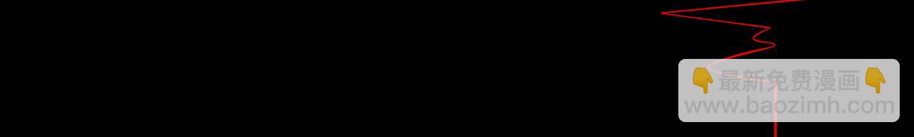 《掌心玩物》第四十八话盟友 第3页